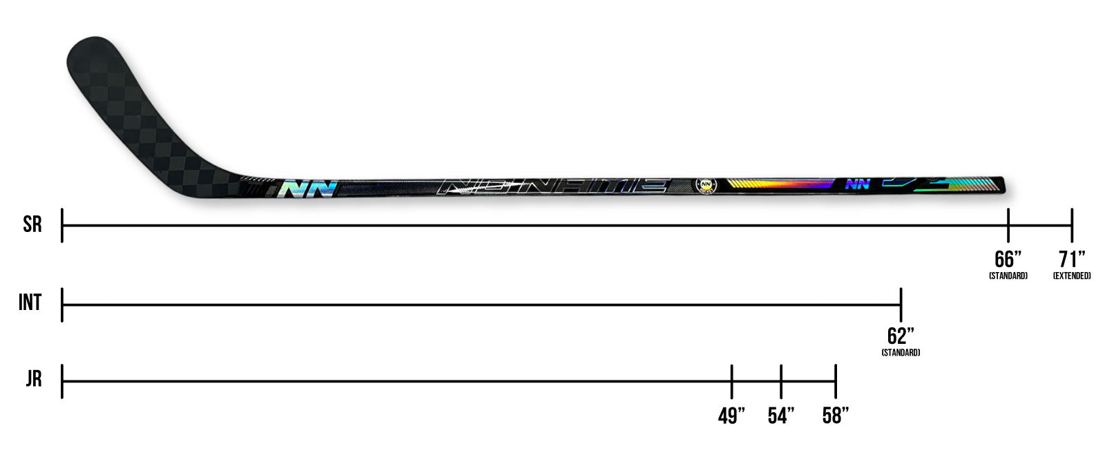 stick measurement